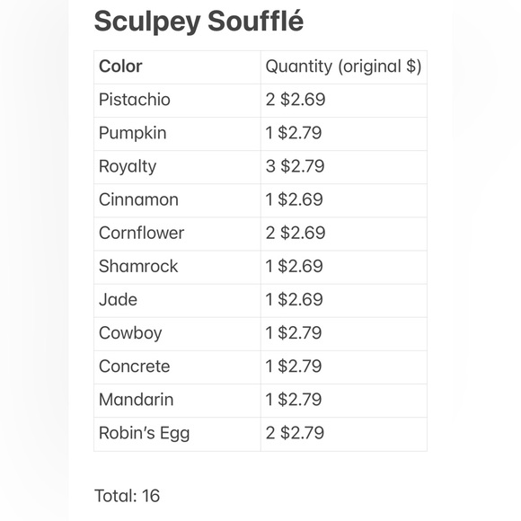 16 ct Sculpey Soufflé oven bake clay - Picture 6 of 6